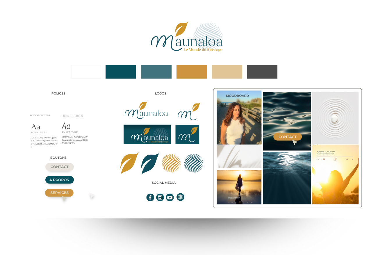 Maunaloa identité visuelle Signature Comosmoz Studio