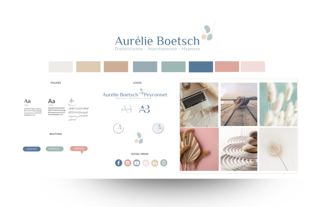 Aurélie identité visuelle signature