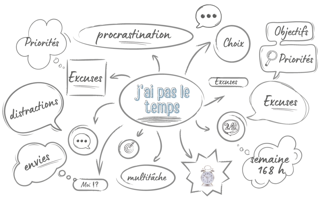 J’ai pas le temps